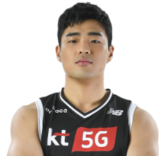 https://img.qianghuabaihuo.com/img/basketball/player/75be05160ec44cf1104dcf359aca4860.png